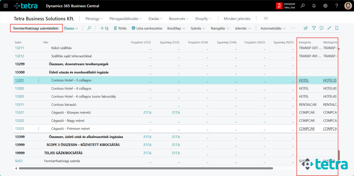 Microsoft Business Central - Fenntarthatósági számlatükör