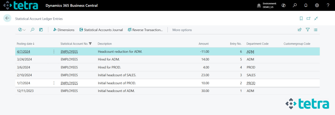 Microsoft Business Central - Statistical Account Ledger